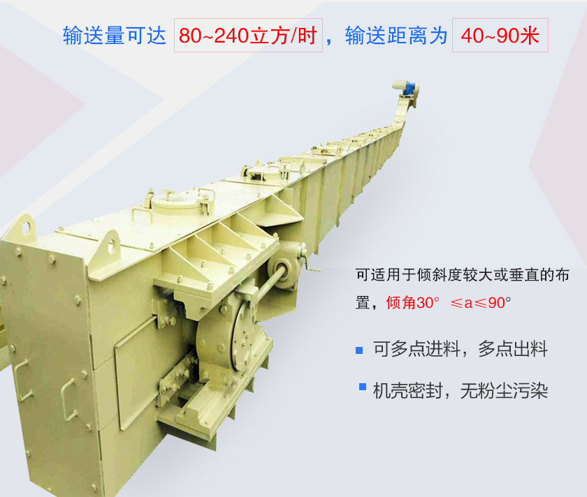 具有密封性好、能多點加料、卸料、工藝布置靈活、使用壽命長等特點