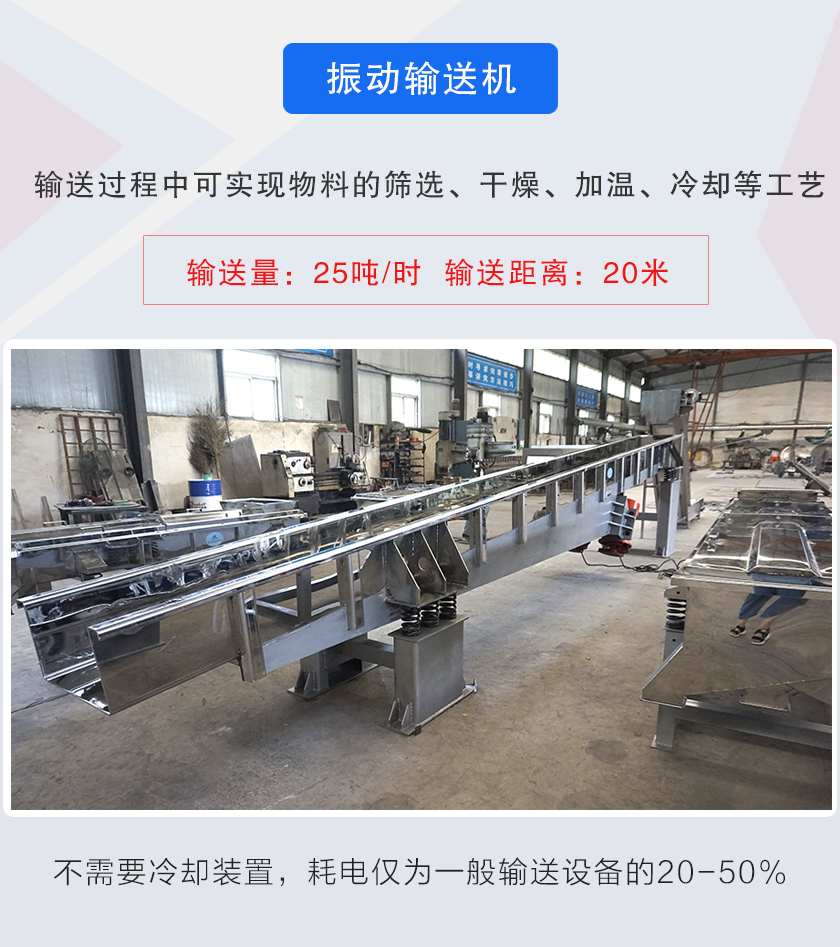 輸送過程中可實現(xiàn)物料的篩選、干燥、加溫、冷卻等工藝