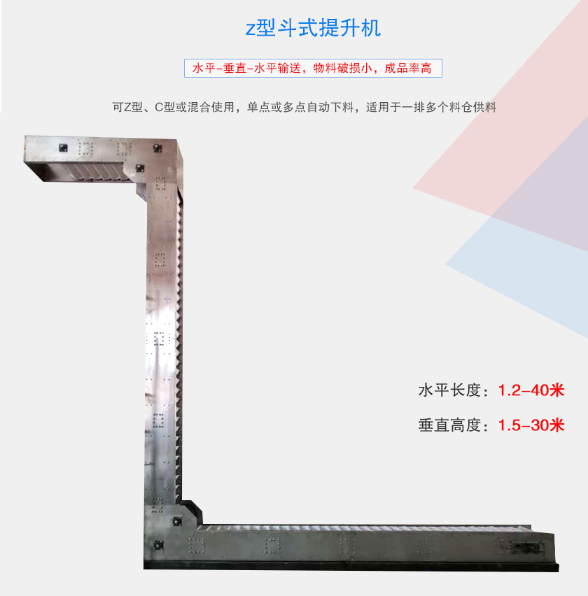 可Z型、C型或混合使用，單點(diǎn)或多點(diǎn)自動下料，適用于一排多個料倉供料