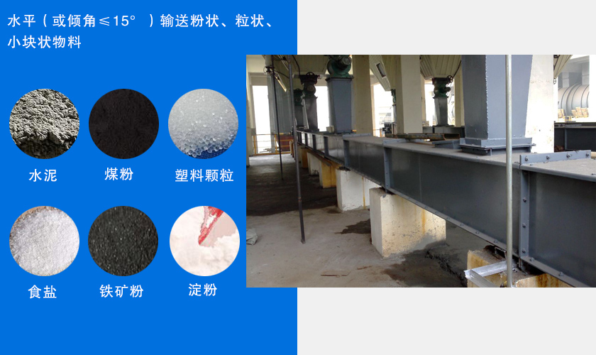 FU鏈?zhǔn)捷斔蜋C(jī)主要用于水平或傾斜輸送粉狀、粒狀或小塊狀物料