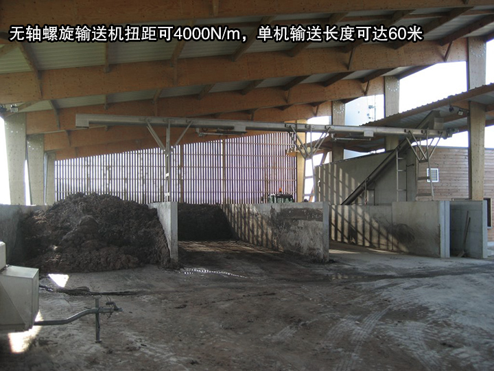 無(wú)軸螺旋輸送機(jī)扭距可4000N/m，單機(jī)輸送長(zhǎng)度可達(dá)60米